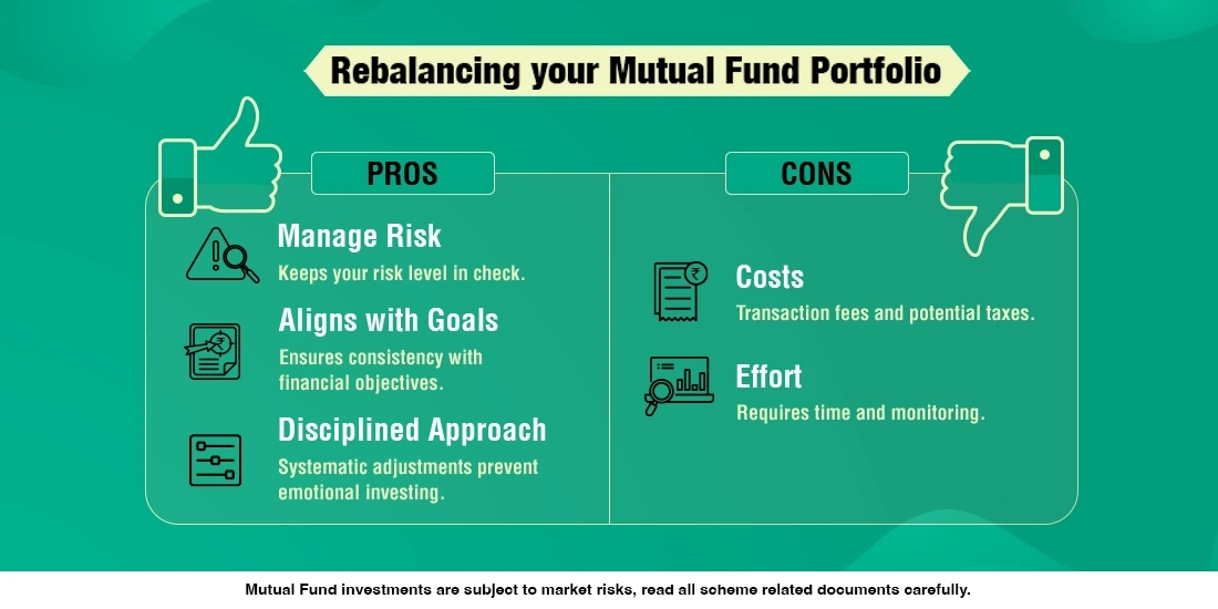 How to Rebalance Your Mutual Fund Portfolio