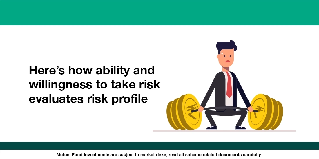 How will I evaluate my risk profile