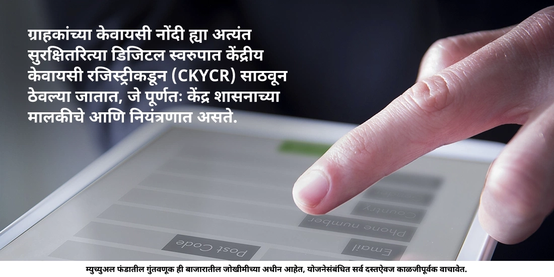 केवायसी प्रक्रिया म्हणजे काय?