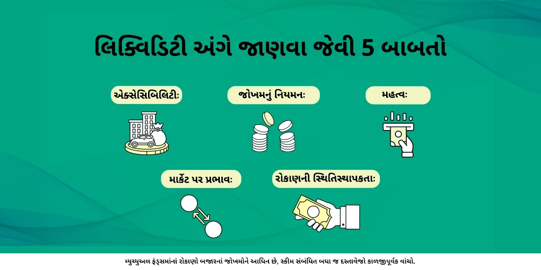 મ્યુચ્યુઅલ ફંડ્સમાં લિક્વિડિટી એટલે શું?