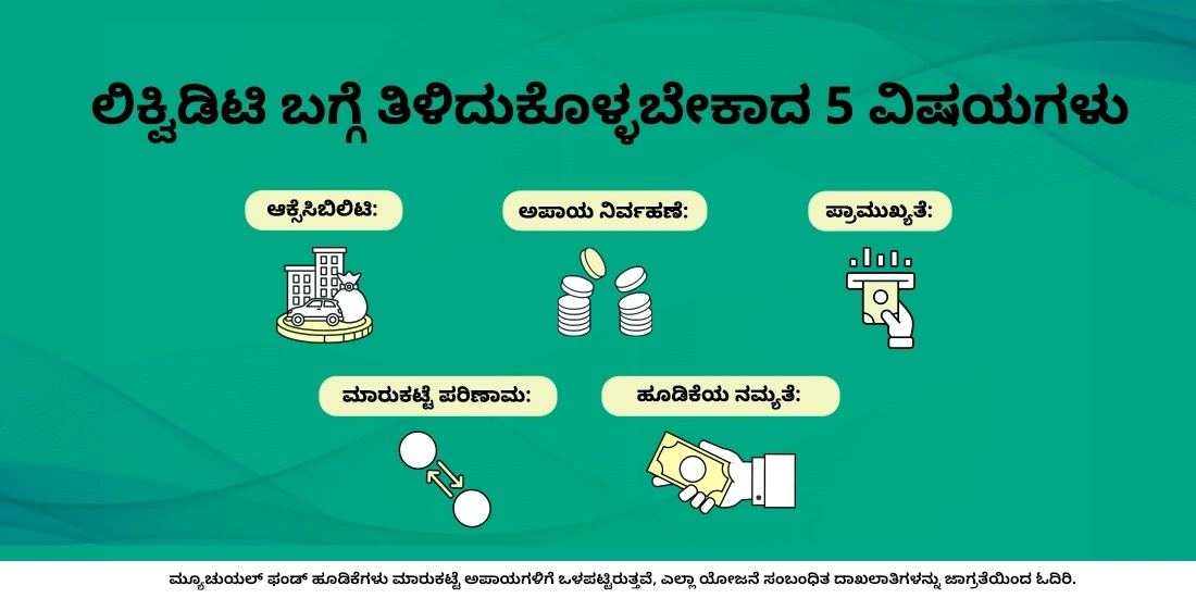 ಮ್ಯೂಚುಯಲ್ ಫಂಡ್‌ಗಳಲ್ಲಿ ಲಿಕ್ವಿಡಿಟಿ ಎಂದರೇನು?