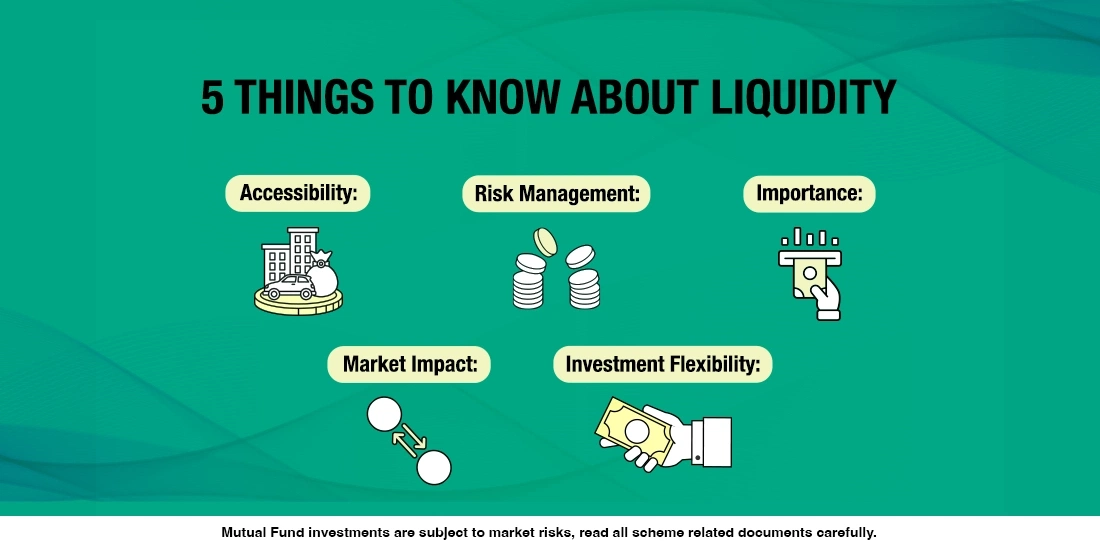 What Is Liquidity In Mutual Funds