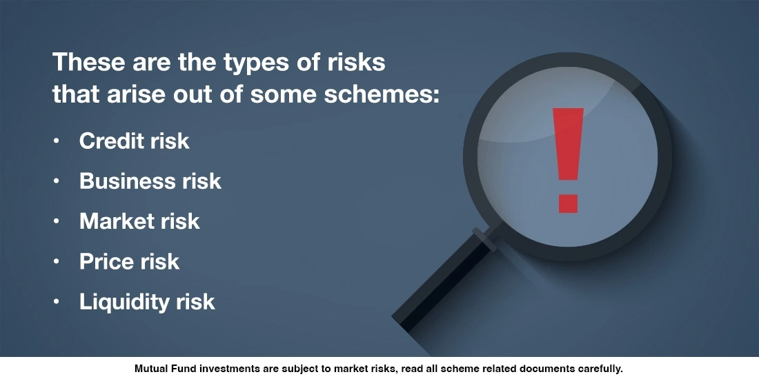 What is the risk of investing in Mutual Funds