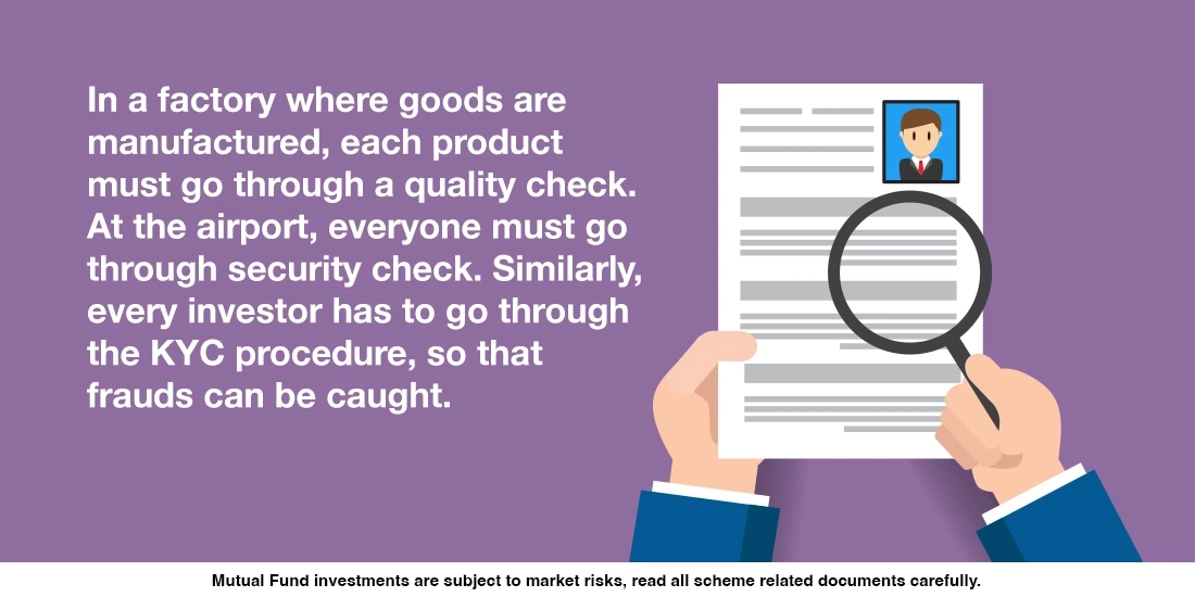 Why was KYC introduced in financial markets