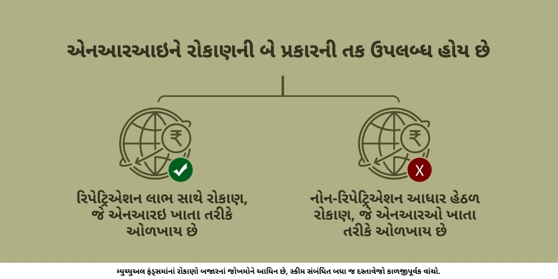 શું એનઆરઆઈ (NRI) ભારતમાં મ્યુચ્યુઅલ ફંડમાં રોકાણ કરી શકે?