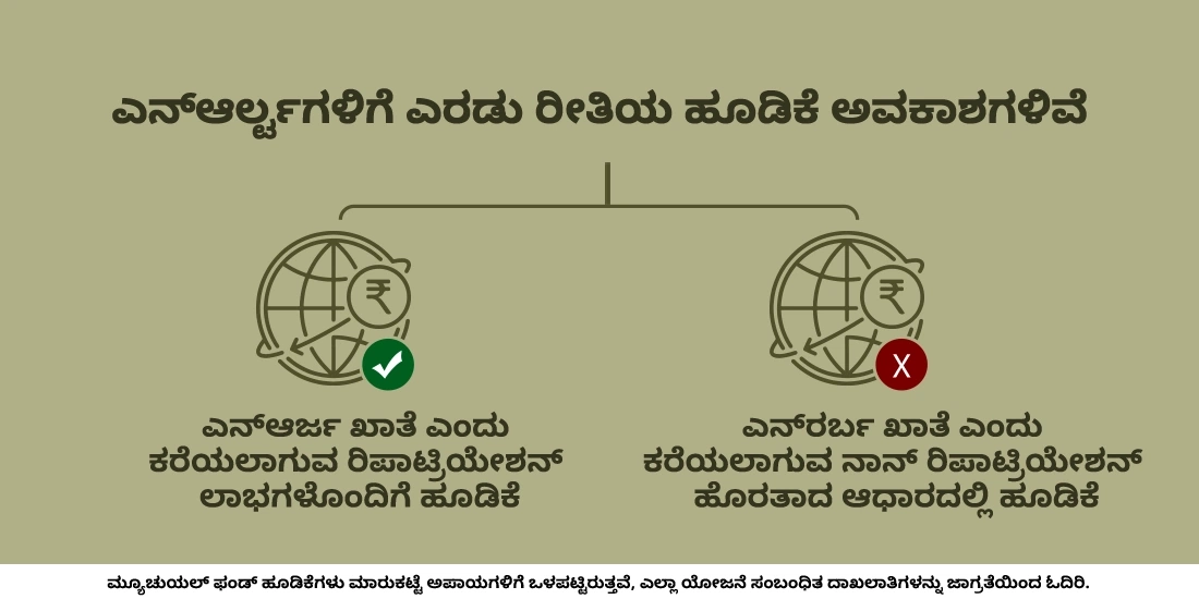 ಭಾರತದಲ್ಲಿನ ಮ್ಯೂಚುವಲ್ ಫಂಡ್‌ಗಳಲ್ಲಿ ಎನ್‌ಆರ್‌ಐ(NRI)ಗಳು ಹೂಡಿಕೆ ಮಾಡಬಹುದೇ?