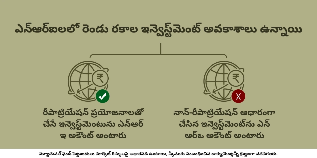 ఎన్ఆర్ఐలు, భారతదేశంలో మ్యూచువల్ ఫండ్స్‌లో పెట్టుబడి పెట్టవచ్చా?