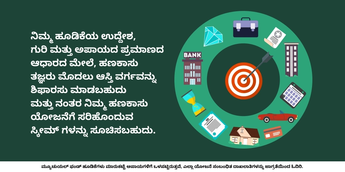 ಮ್ಯೂಚುವಲ್ ಫಂಡ್ ಅನ್ನು ಆಯ್ಕೆ ಮಾಡುವುದು ತುಂಬಾ ಗೊಂದಲಮಯವಾಗಿದೆಯೇ?