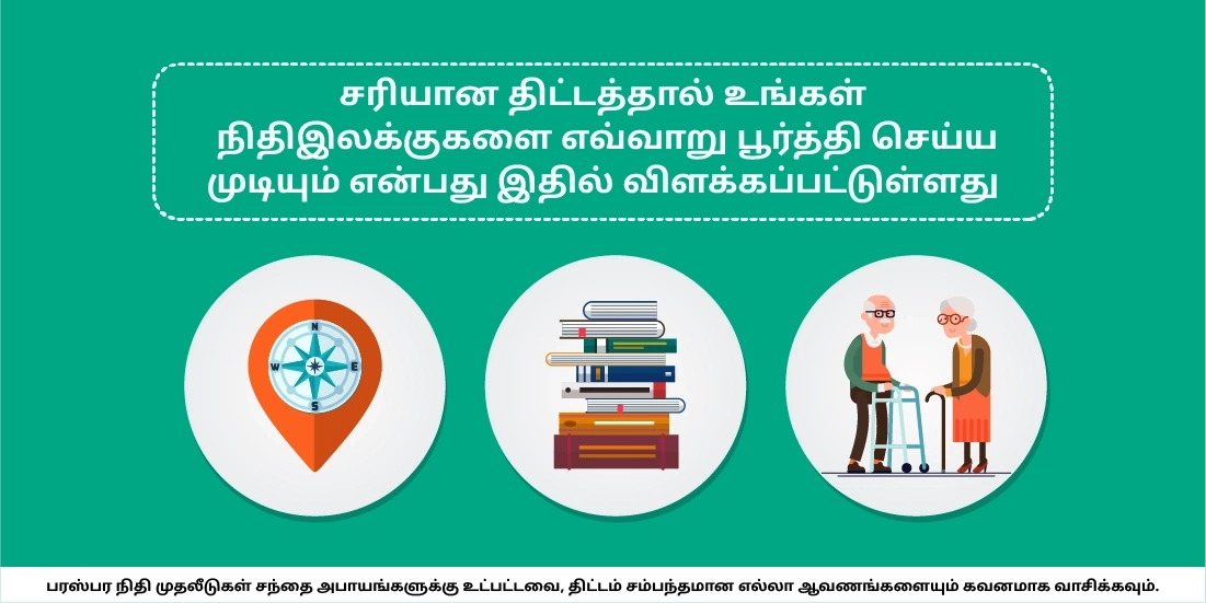 எனது நிதி இலக்குகளை எப்படிப் பூர்த்திசெய்வது?