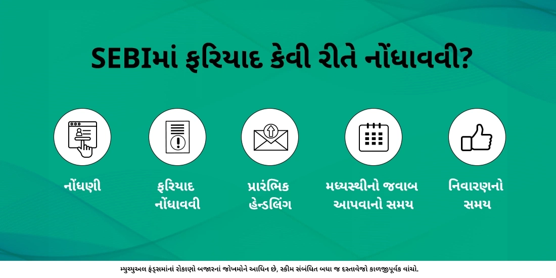 સેબીમાં ફરિયાદ કેવી રીતે નોંધાવવી?