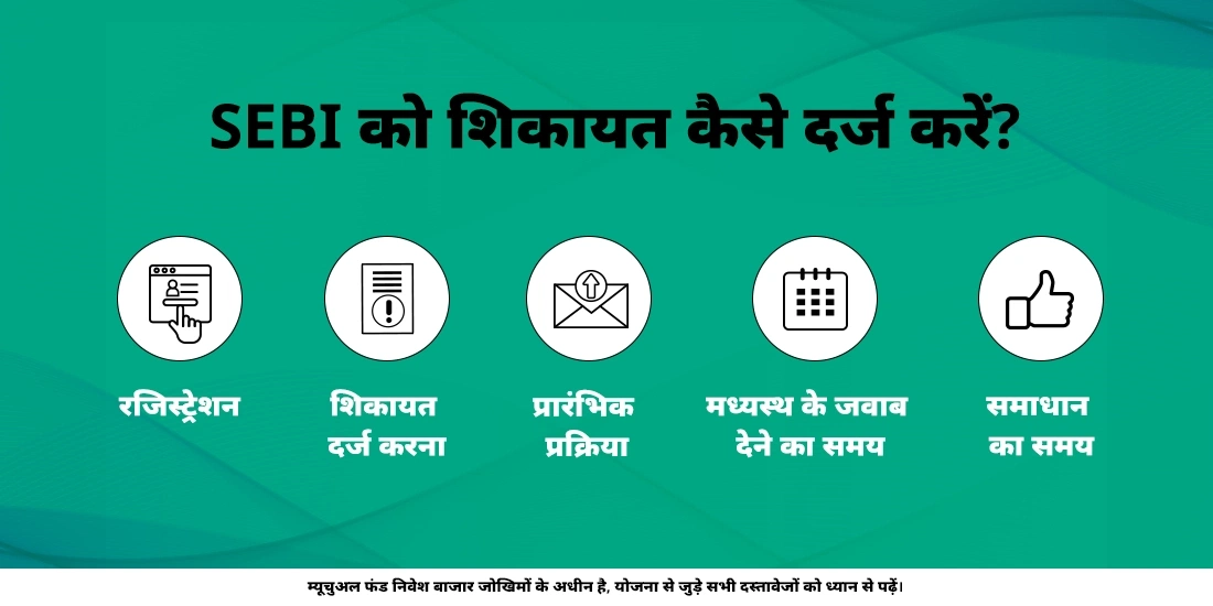 SEBI को शिकायत कैसे दर्ज करें?