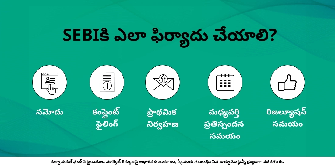 SEBIకి ఎలా ఫిర్యాదు చేయాలి?