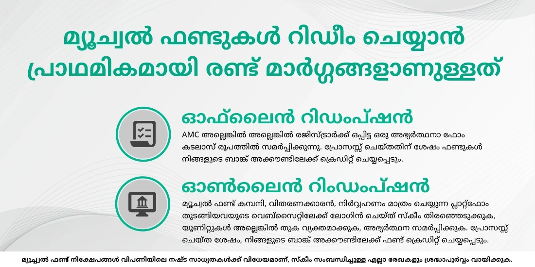 മ്യൂച്വൽ ഫണ്ടുകൾ എങ്ങനെ റിഡീം ചെയ്യാം?