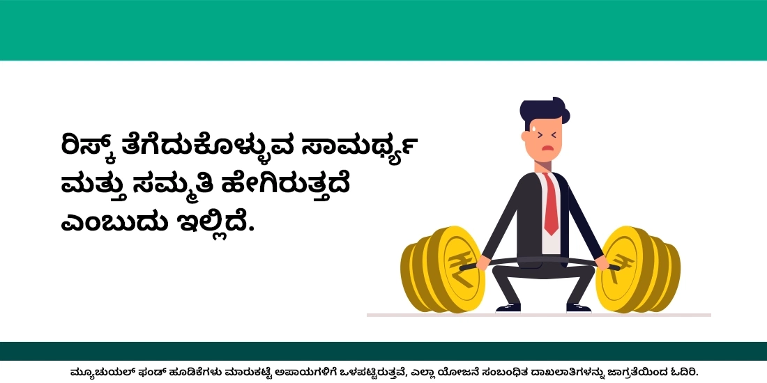 ನನ್ನ ರಿಸ್ಕ್‌ ಪ್ರೊಫೈಲ್‌ಅನ್ನು ನಾನು ಹೇಗೆ ಮೌಲ್ಯಮಾಪನ ಮಾಡಬಹುದು?