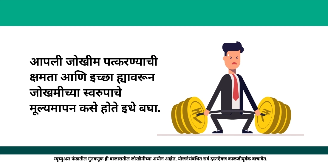 मी घेत असलेल्या जोखीमेच्या स्वरुपाचे(रिस्क प्रोफाईल) मूल्यमापन कसे केले पाहीजे?