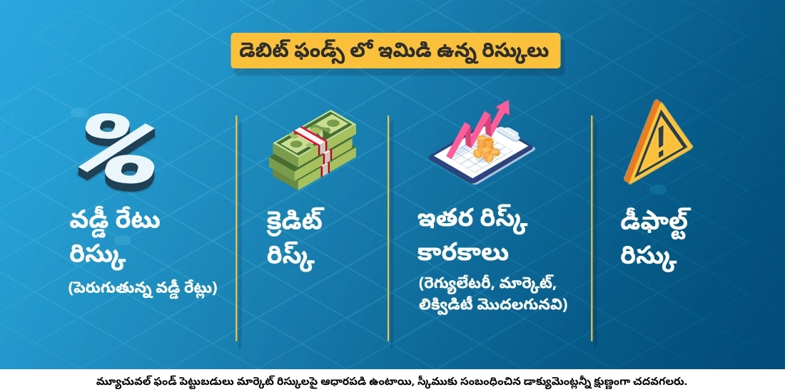 FIFలో ఇమిడి ఉన్న రిస్కులు ఏవి?