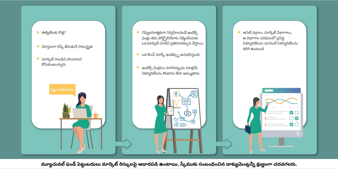 ఇండెక్స్ ఫండ్లు అంటే ఏమిటి?