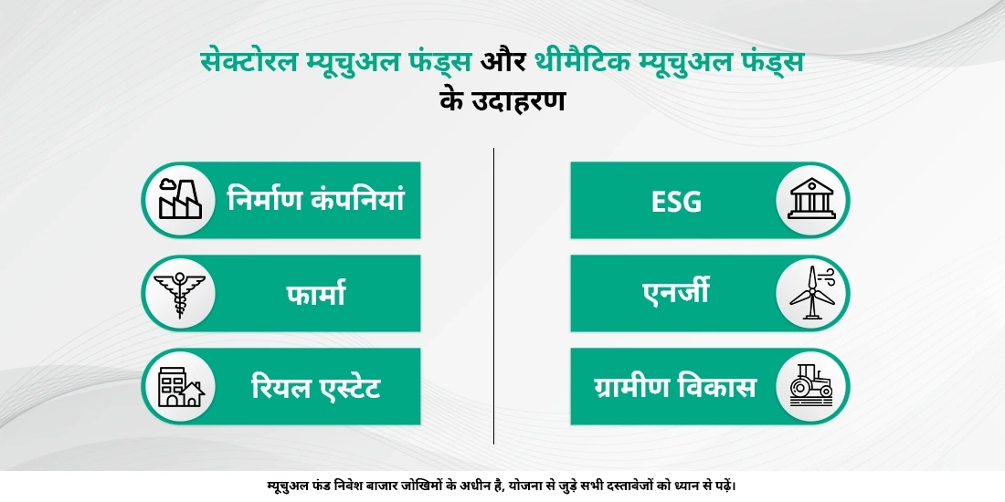 सेक्टोरल म्यूचुअल फंड्स क्या होते हैं?