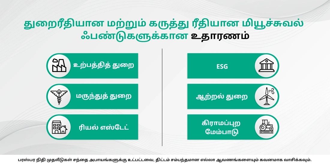 துறைரீதியான ஃபண்டுகள் என்றால் என்ன?
