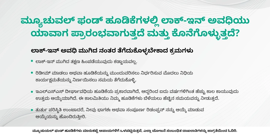 ಲಾಕ್-ಇನ್ ಅವಧಿ ಎಂದರೇನು?