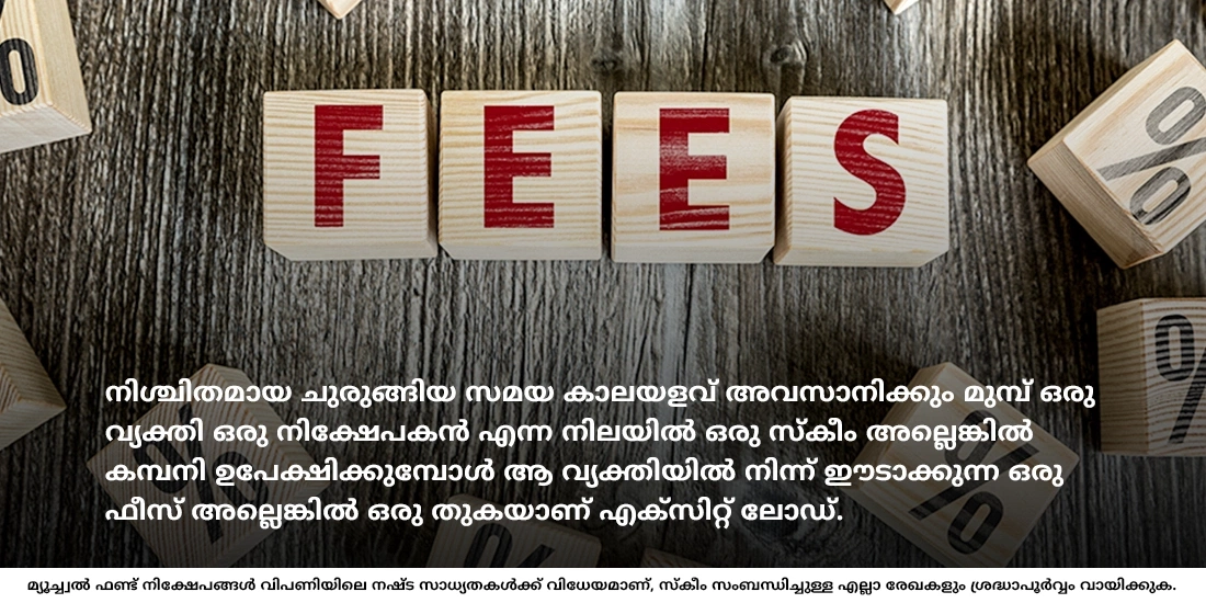 എന്‍റെ നിക്ഷേപം എനിക്ക് എപ്പോള്‍ പിന്‍വലിക്കാന്‍ കഴിയും?