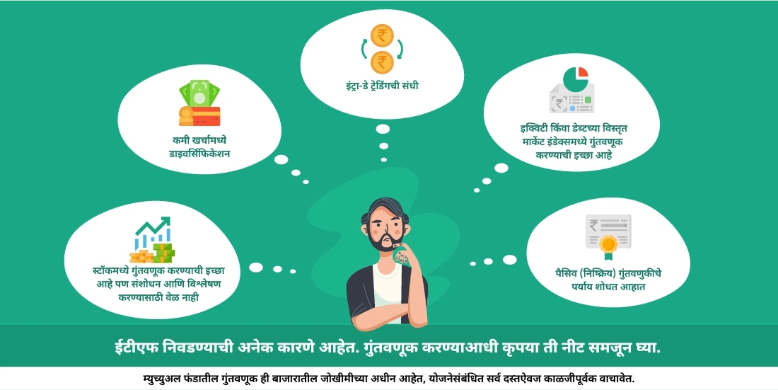 ईटीएफमध्ये गुंतवणूक का करायला हवी?