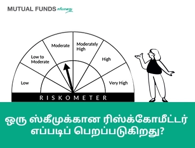 	ஒரு திட்டத்தின் ரிஸ்கோமீட்டர் எப்படிக் கணக்கிடப்படுகிறது?