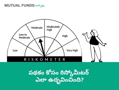 	ఏదైనా ప్రథకం కొరకు రిస్క్-ఓ-మీటర్ ఏవిధంగా ఉపయోగపడుతుంది?