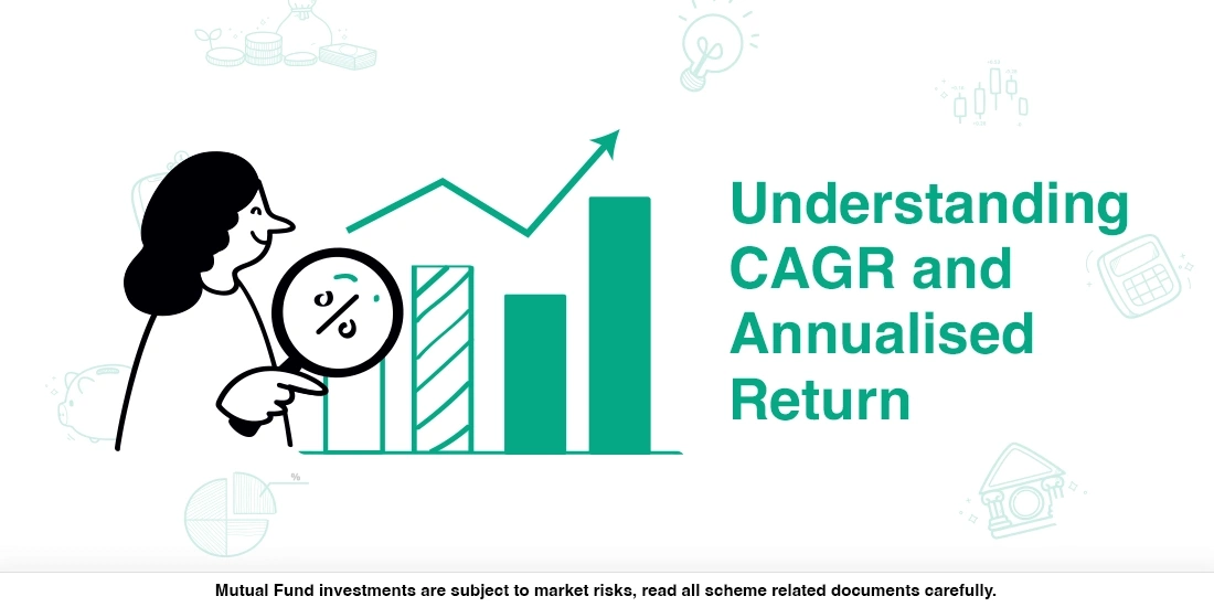 What is CAGR or Annualised Return?