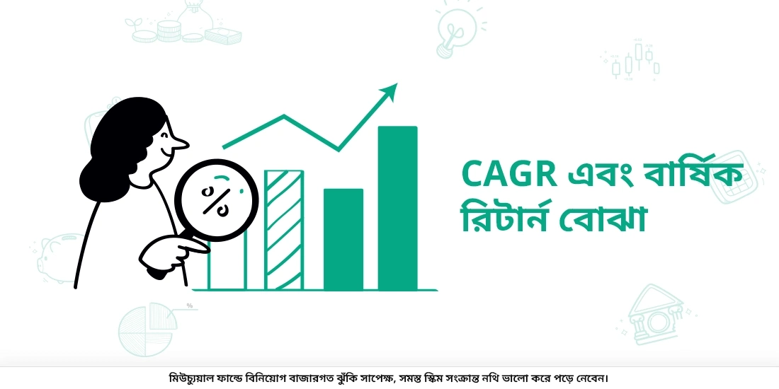 What is CAGR or Annualised Return?