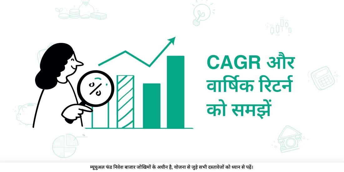 What is CAGR or Annualised Return?
