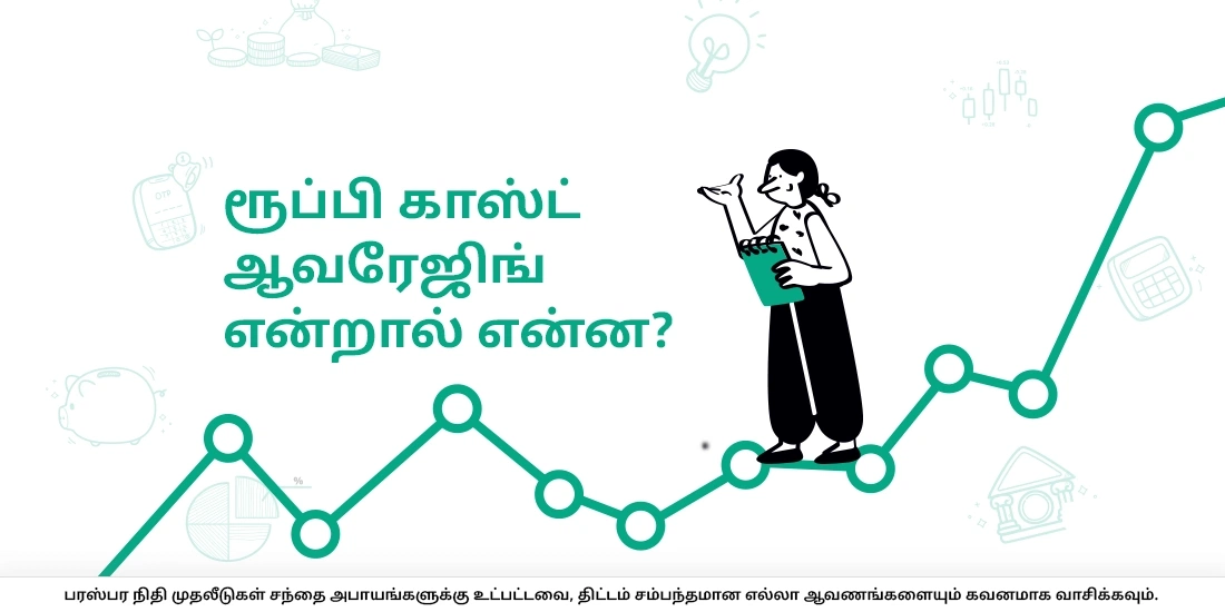 ரூப்பி காஸ்ட் ஆவரேஜிங் என்றால் என்ன?