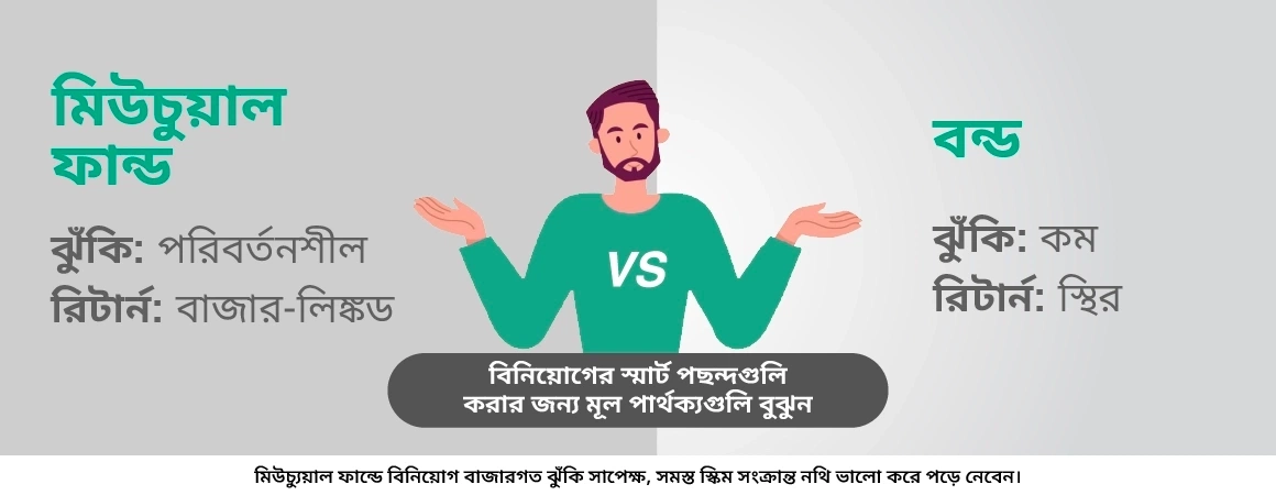 মিউচুয়াল ফান্ড VS বন্ড
