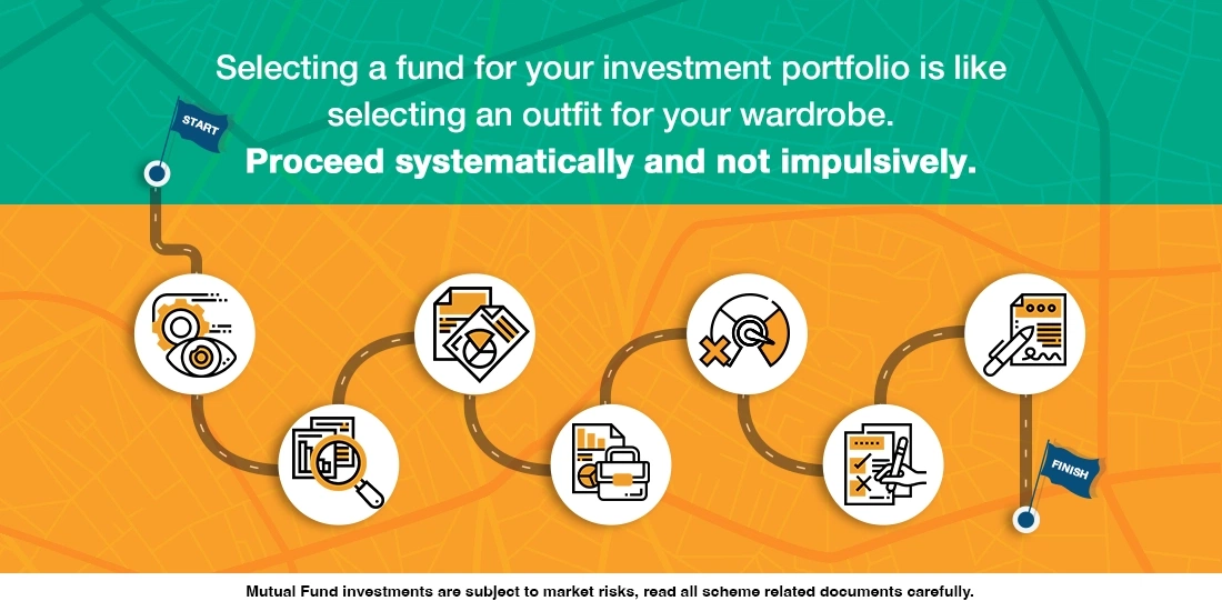 How should one choose the right type of equity fund for investment