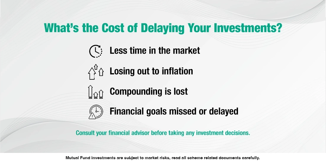 How 2 years delay in SIP can cost you dearly