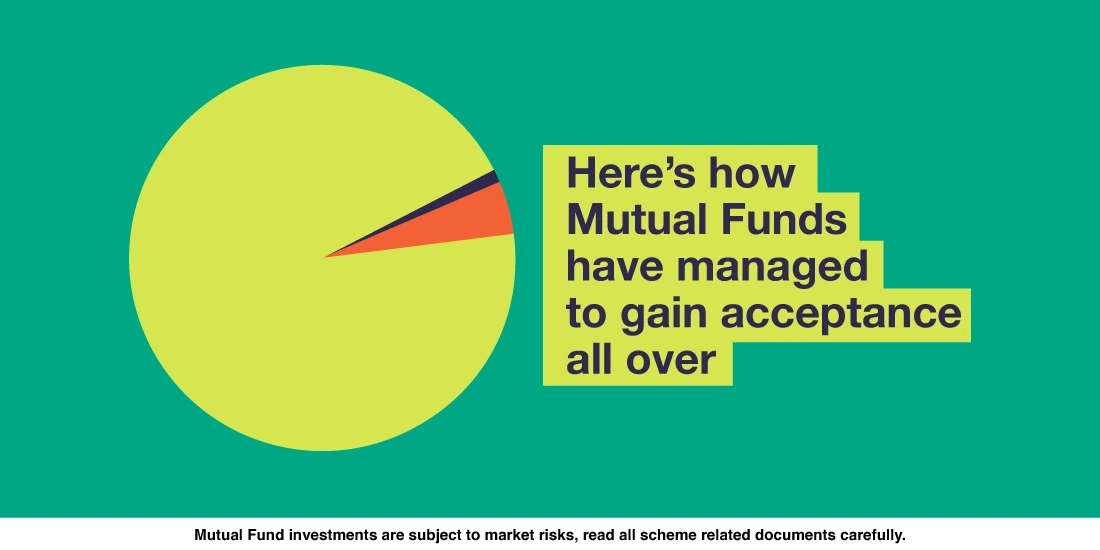How diverse is the acceptance of Mutual Funds in India