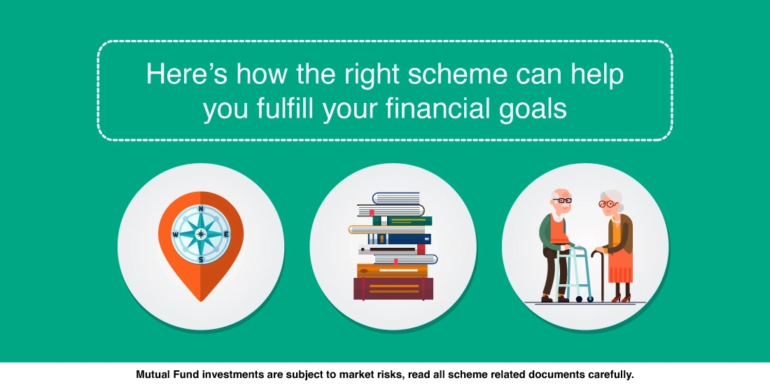 How do I fulfill my financial goals