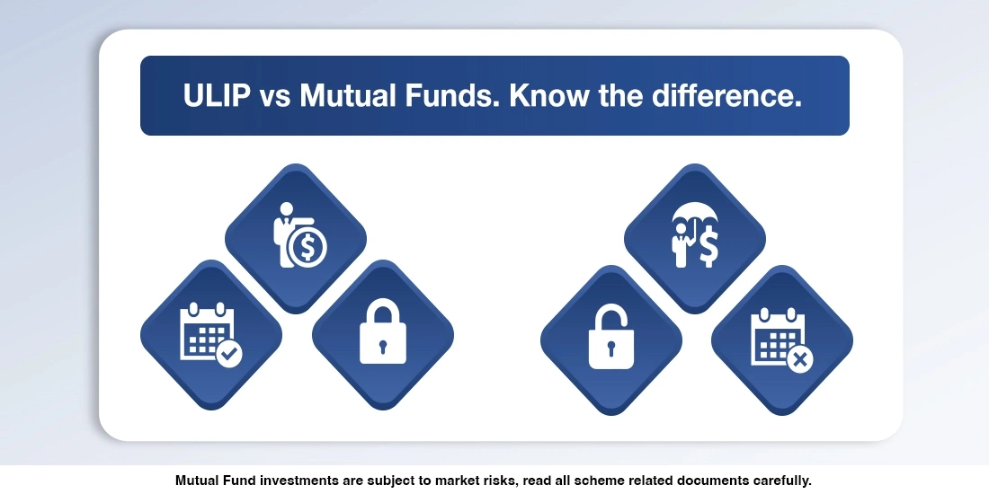 How is ULIP different from Mutual Fund
