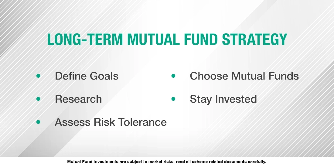 Know more about long-term Mutual Fund Strategy