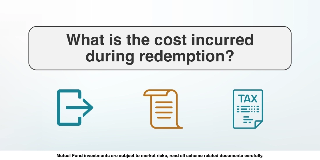 What costs does one incur while redeeming Mutual Fund units?