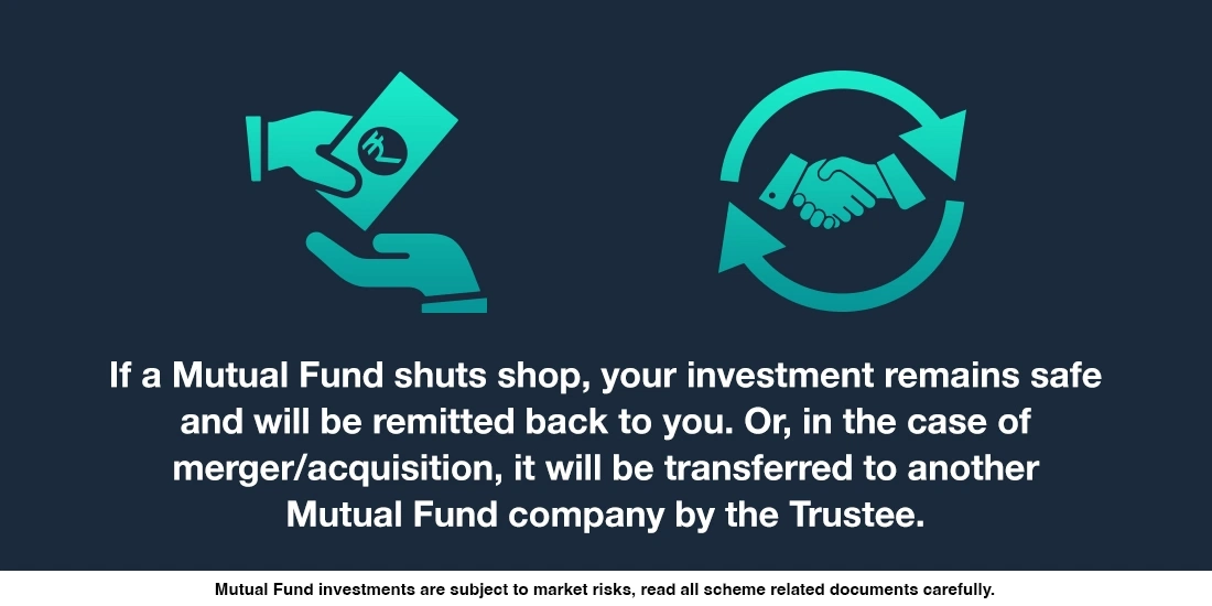 What happens when a Mutual Fund company shuts down / gets sold off