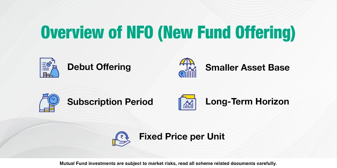 What is New Fund Offer (NFO) in Mutual Funds?