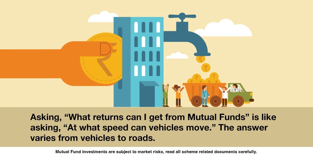 What kind of returns should one expect from Mutual Funds