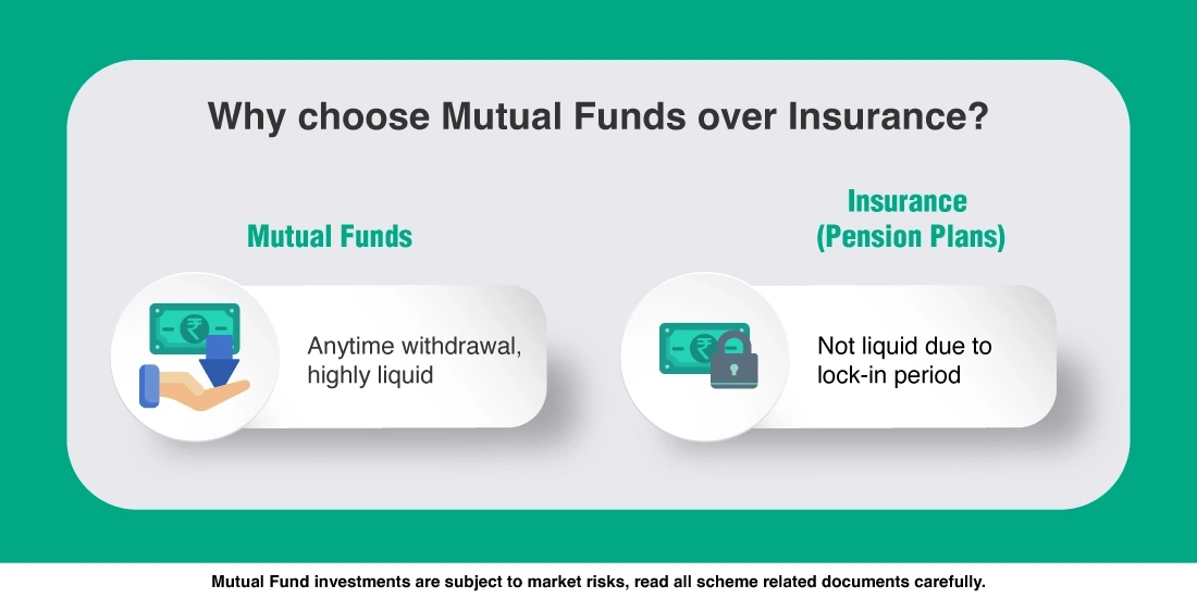Which is a better option for Retirement Planning: Mutual Funds or Insurance