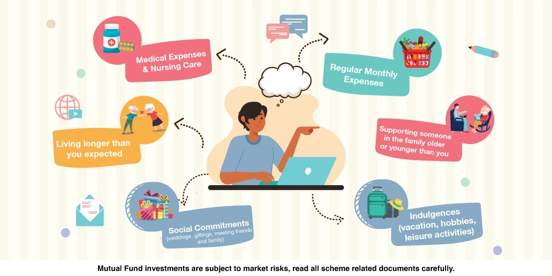 Why do I need to plan for Retirement if I’ve saved enough