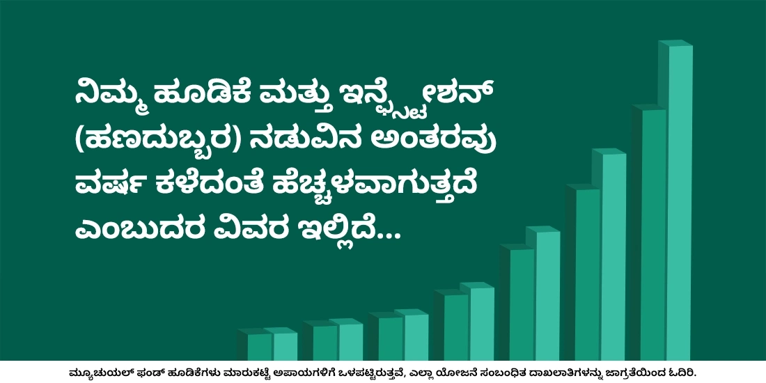 ಹಣಕಾಸು ಗುರಿಗಳನ್ನು ಪೂರೈಸಲು ಈ ಹೂಡಿಕೆಗಳು ಸಾಕಷ್ಟು ಸುರಕ್ಷಿತವಲ್ಲವೇ?