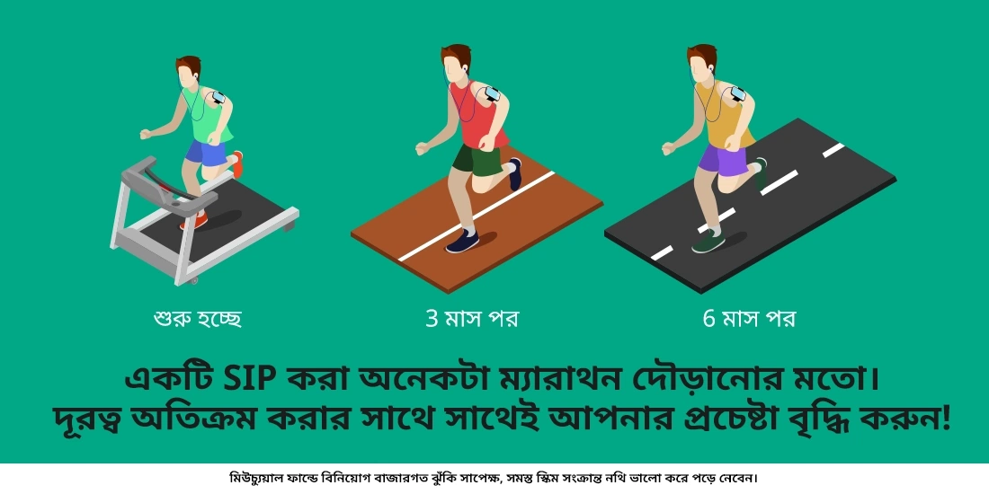 প্রতি মাসে SIP এর পরিমাণ পরিবর্তন করা কি সম্ভব?