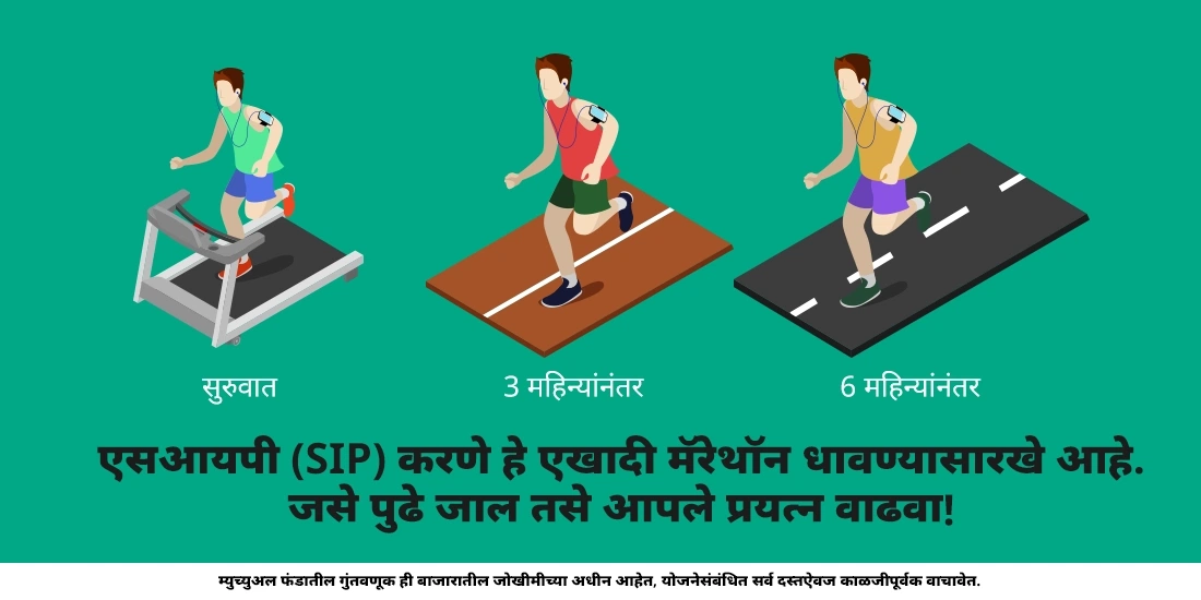 प्रत्येक महिन्यात एसआयपी (SIP) रक्कम बदलणे शक्य आहे का?