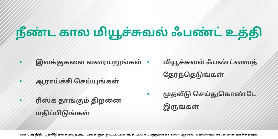 நீண்ட கால மியூச்சுவல் ஃபண்ட் உத்தி பற்றி மேலும் அறிக