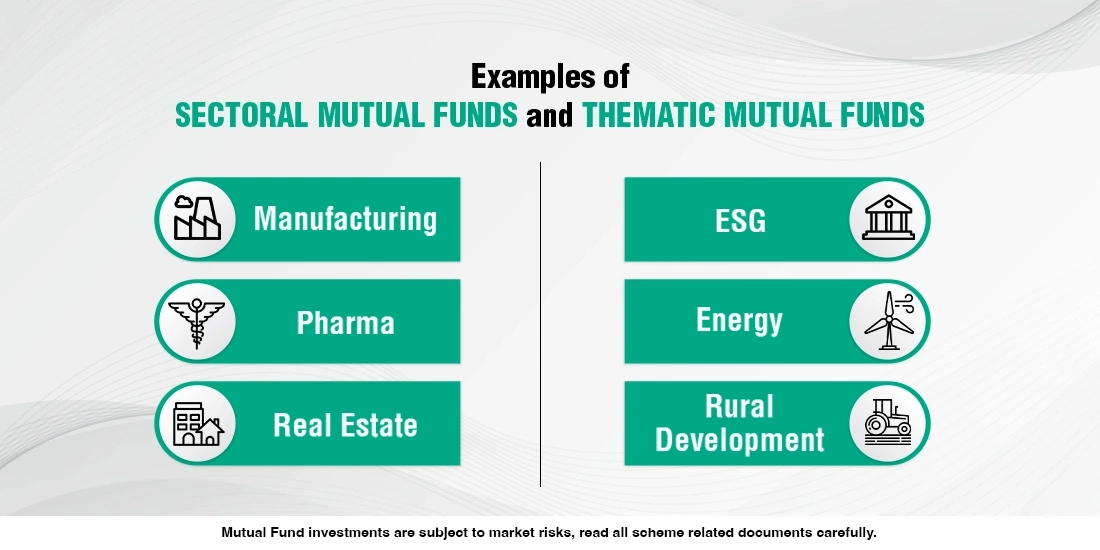 What are Sectoral Mutual Funds?
